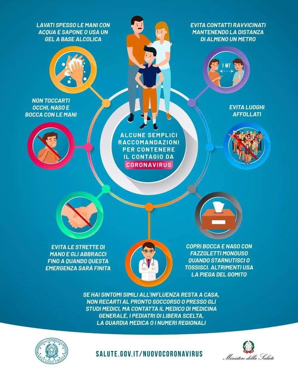 Descrizione misure igienico sanitarie multilingue