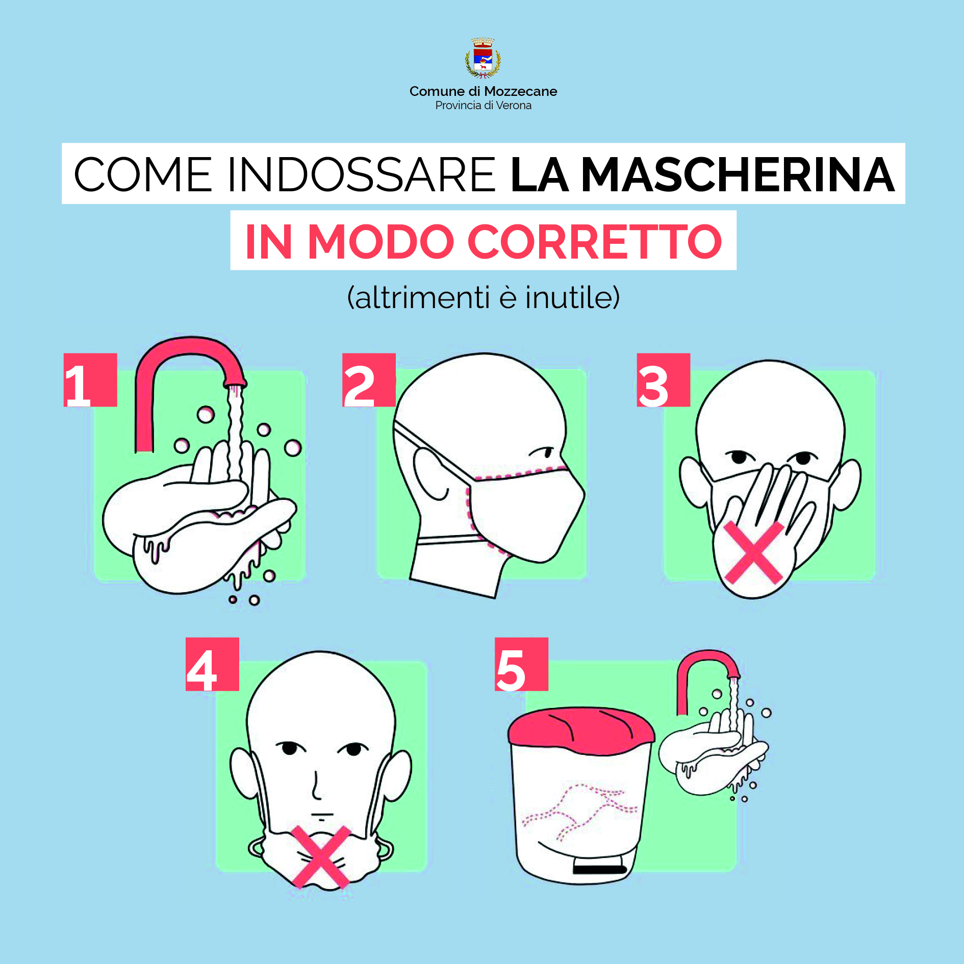 Uso mascherine: coprire naso e bocca