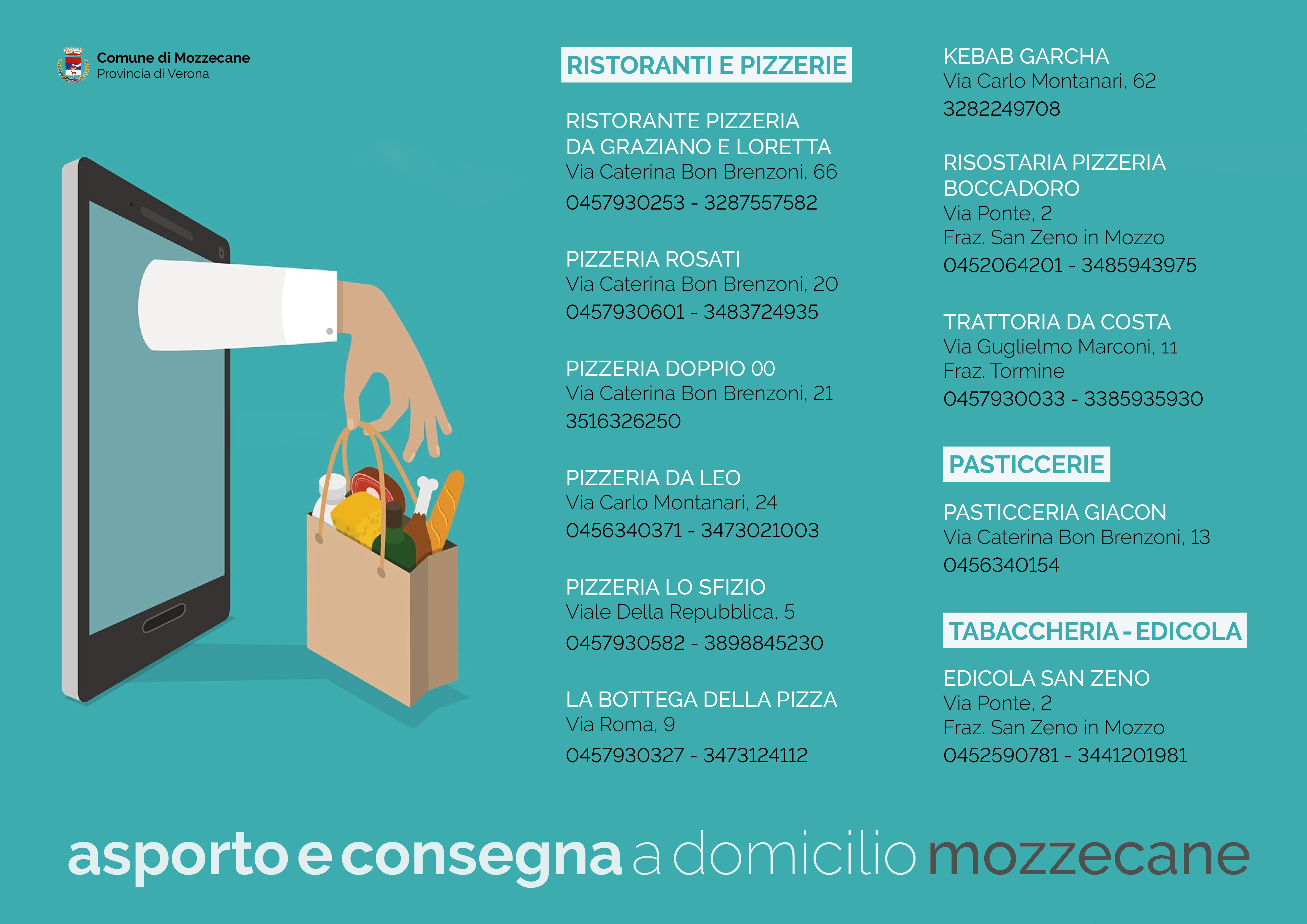 Elenco esercizi per asporto e consegna a domicilio
